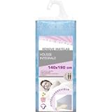 D�tails sur le produit