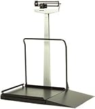 Balance Beam Wheelchair Ramp Scale