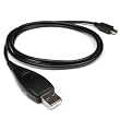 Bargaincell- Brand New Nextel ic402 ic502 USB Data Cable