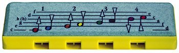 Hohner Kids Beginner Harmonica