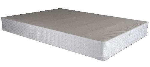 Kitchen: Foundation Mattress Box Spring Only