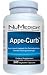 Weight Management Support