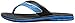 Rider Men's Duo Plus Thong Sandal
