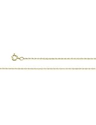 14" .75 mm Lasered Titan Gold Rope Chain in 10k Yellow Gold