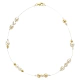 Sequential Necklace Kit