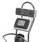NAVPOD RP41GA 9.5 PRECUT GARMIN 2006C/3006C/3206C