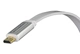 Atlona ATF14032W-8 Flat High Speed HDMI Cables with Ethernet (25 feet, White)