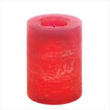 Rustic Cinnamon Fragrance Scented Led Candle Light