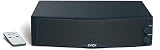 ZVOX 325 Powered single-speaker TV sound system