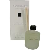 Review Archipelago Botanicals  / Havana Archipelago Botanicals Excursion Travel Diffuser Boxed set
