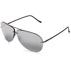 A.J. Morgan Fester Sunglasses