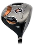 Nicklaus Dual Point Driver (460cc)