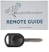 2004-2010 Ford F-Series Pickup Chipped Transponder Key With Do-It-Yourself Programming (Must Have Two Working Keys) and eKeylessRemotes Guide