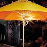 Brella Sphere Umbrella Light