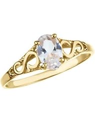 Jewelplus Youth Imitation Birthstone Ring 14K Yellow April