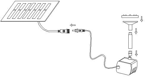 ePlus Solar Powered Water Pump Brushless Submersible Pump Motor Solar Energy Garden Fountain Pond Plants Pool with Pump Protective Case and Filter Sponge (1.2W)