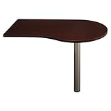 QUANTUM RIGHT PENINSULA 48"