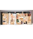 Effects & Hazards of Alcohol Folding Display