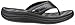 New Balance Women's Revive Thong Sandal