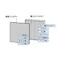 SHARP 交換用空気清浄フィルター FZ-R25SF