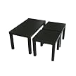 Coffee and Side Tables Set - Black