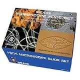 Buy : Meade #904 25-Piece Slide Set.