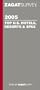 Zagat 2005 Top International Hotels, Resorts & Spas (Zagatsurvey)