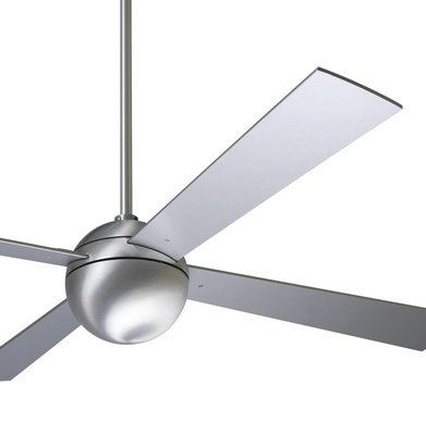 Ball Fan. The Ball Modern Fan