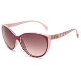marc jacobs sunglasses spring 2011 Betsey Johnson W