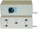 MiniDin4 Female / MiniDin4 Female, ABCD 4 Way Box