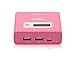 RIF6 Nova Portable Wireless Multiple USB Charger; 5000mAh External Battery Power Bank for iPhone, Samsung and Mobile USB Devices with LCD Display Screen (Pink)