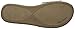 Kenneth Cole REACTION Women's Slim N Trim