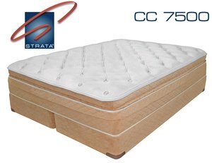 STRATA CC7500 Softside Waterbed Mattress