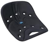 BackJoy Core