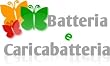 Kit Compatible - Batterie rechargeable au lithium-ion et chargeur secteur + voiture pour appareil photo / cam�scope type / r�f�: SONY DSC H20 DSC H50B DSC W230/R DSC W290/L DSC WX1/B DSCH50 DSCW300 DSC H20/B DSC W100/S DSC W210S DSCW150S DSCW290S DSCWX1S DSCH20 DSCH50B DSCW230/R DSCW290/L DSCWX1/B DSCH20/B DSCW100/S DSCW210S DSCH55B DSCHX5V