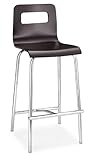 Wenge Zuo Escape Barstool (Set of 2)