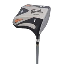 Confidence Golf HQ7 Titanium SQUARE Head Driver, REGULAR FLEX, 9 degrees