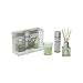 Original Fragrance Petite Gift Set by Claire Burke