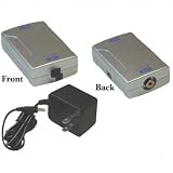 Digital Fiber Optical (Toslink) to Digital Coaxial (S/PDIF) Converter