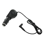 Les chargeurs voiture G-MOBiLiTY� permettent d'utiliser et de recharger vot