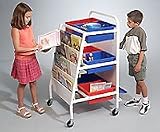 Best Rite - 783 - Tubbs Wheasel Mobile Cart White Board - White, Red  Blue - 48 H x 27.5 W in.