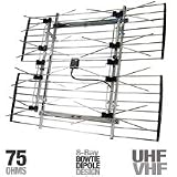 Channel Master 4228HD Long Range Outdoor Rooftop HDTV Antenna Electronics hdtv antenna 32 times