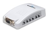 Manhattan PC to TV Converter