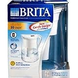 BritaVintagePitcherwith2Filters