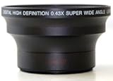 Sakar 2458W .43X Wide Angle Lens With Macro
