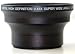 Digital Titanium Super Wide 0.43x Lens 58mm AF with Macro in Black color