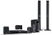Panasonic SCPT175 5.1 Full HD 1080p USB HDMI Upscaling 330W DVD Home Cinema System