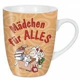 Eigenschaften NICI 28478 / NICI Fancy Mug Tasse 