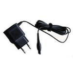Philips Accessoires-Alimentation sect...