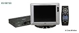 JVC KV-M700 6.4 TFT MONITOR